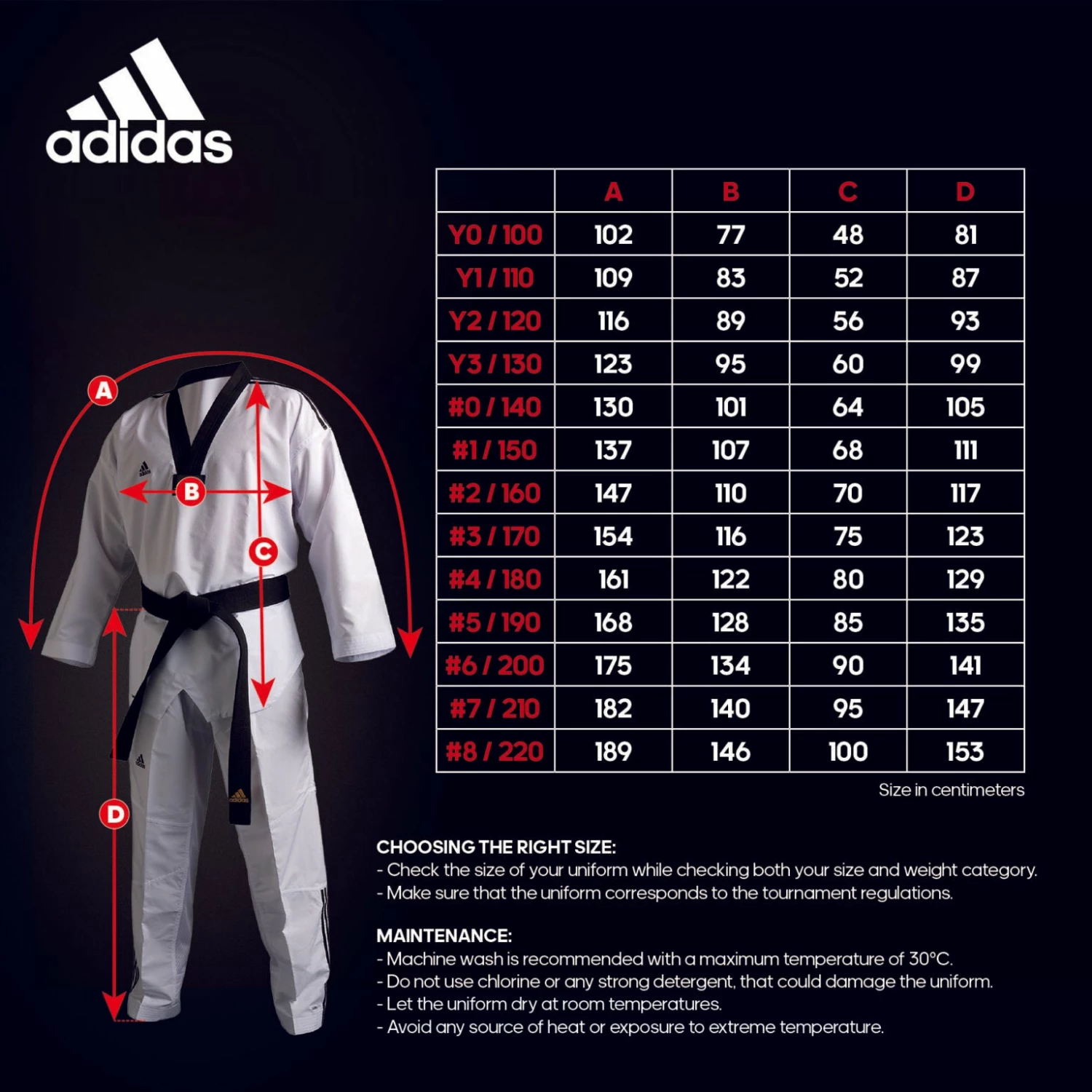 Adidas Adistart Taekwondo Dobok Uniform Junior 7 Adidas Adistart Taekwondo Dobok Uniform Junior - Image 5