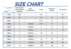 Daedo Junior Taekwondo Dobok Uniform (WT Approved) 11 Daedo Junior Taekwondo Dobok Uniform (WT Approved) -ADIDAS Shop daedo size guide